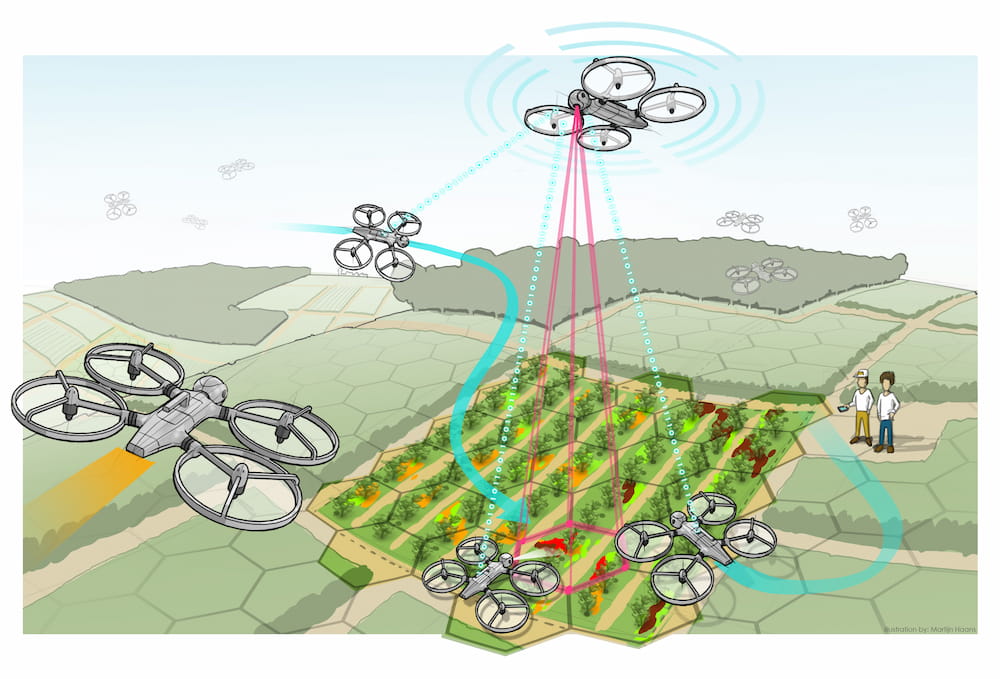 Saga-ag-drone